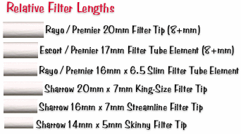 Filter element diameters and lengths
