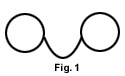 Cigarette hand roller diagram