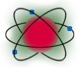 Atom