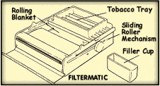 The Filtermatic Schematic