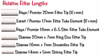 Cigarette Filter element diameters and lengths 