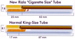 Tube Comparisons